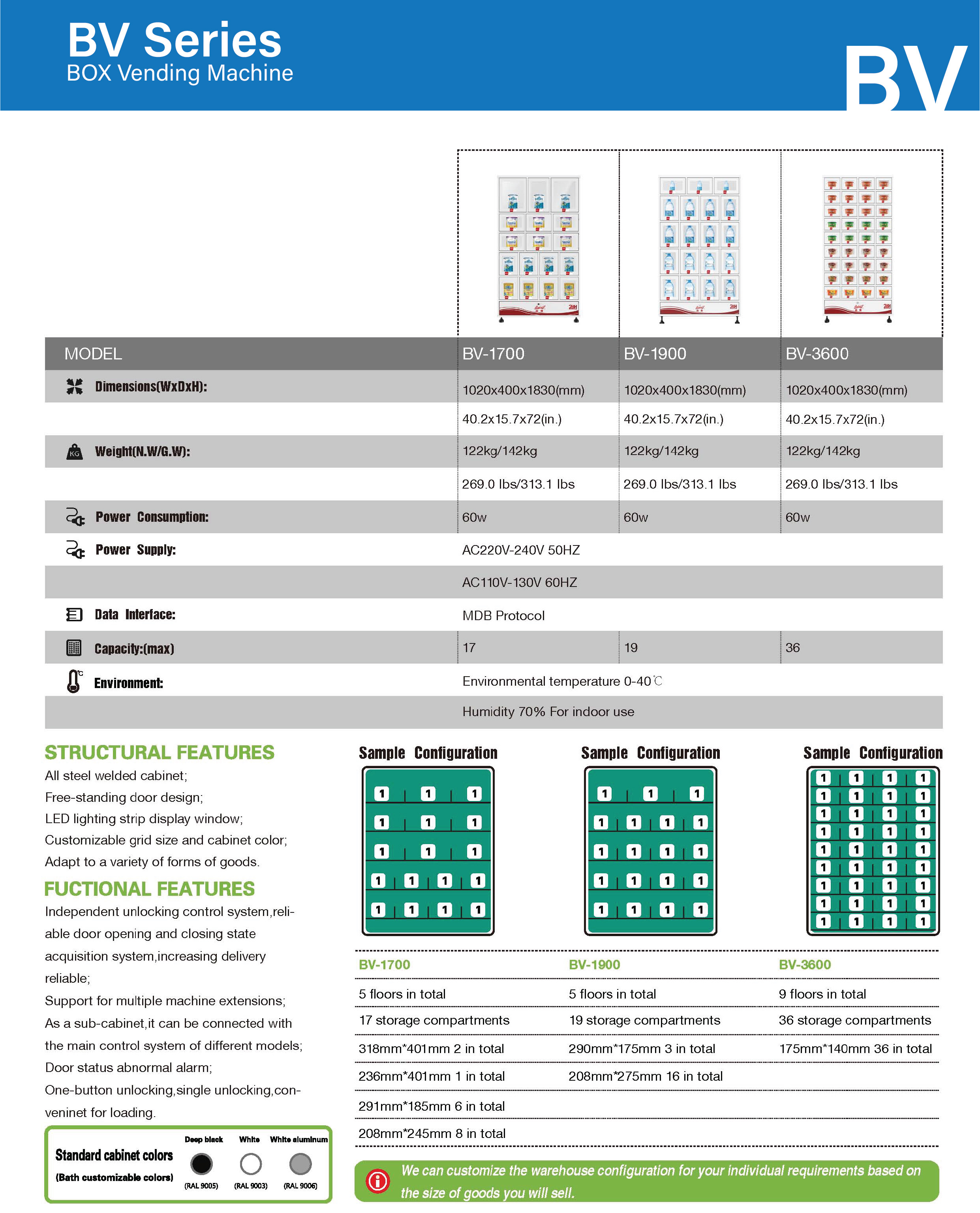 VCM Series